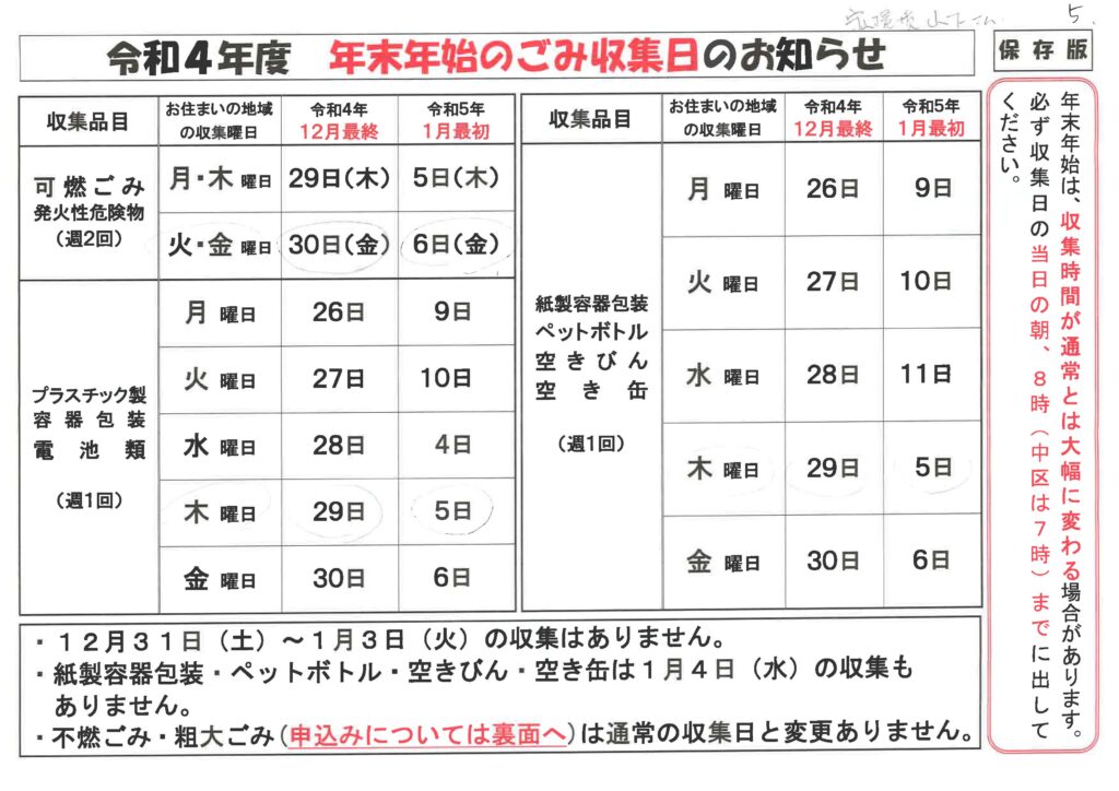 令和4年度　年末年始のごみ収集日